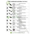 12V akkumulátor töltő 2A töltőárammal