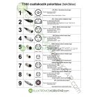 48V elektromos kerékpár akkumulátor töltő (CK499095 ) - 06705125161