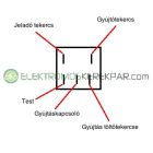 cdi gyújtáselektronika benzinmotoros kerékpárhoz (CK734732) - 06705125161