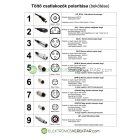 48V elektromos kerékpár Li-ion akkumulátor töltő (CK766217) - 06705125161