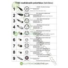12V 7Ah töltőáramú elektromos kerékpár akkumulátor töltő - CK968332 - 06705125161